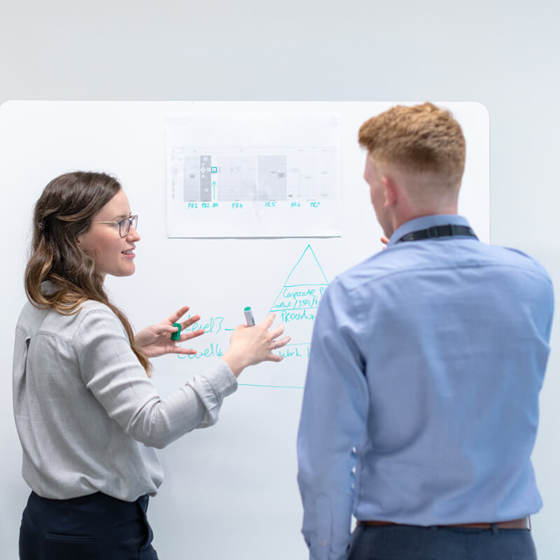 Man and woman at whiteboard - FCA Pricing Practices